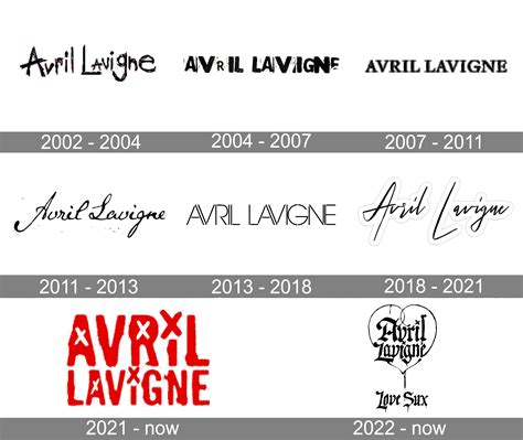 Avril Lavigne Star Logo