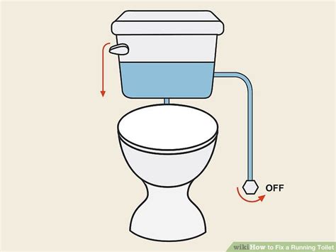 How To Fix A Running Toilet 3 Causes How To Fix Them Artofit