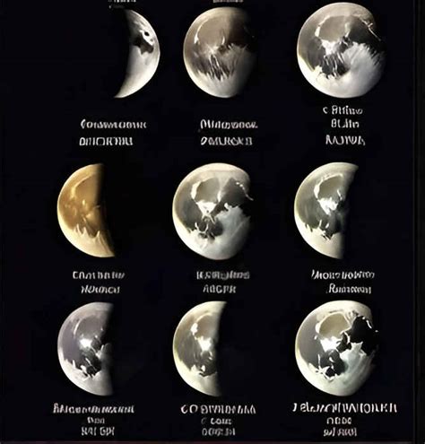 Phases De La Lune F Vrier Faites Le Vous M Me Qc