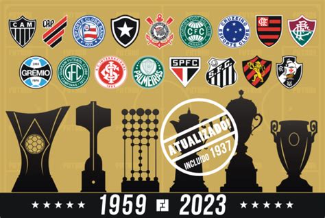 A HISTÓRIA DO CAMPEONATO BRASILEIRO