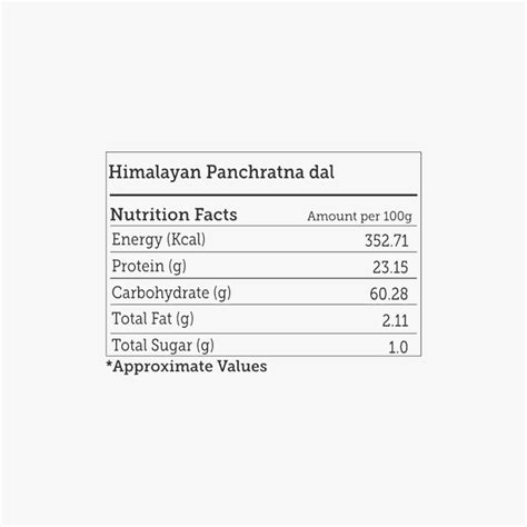 Himalayan Panchratna Dal Organic Fresh Farm Pan India Order Online