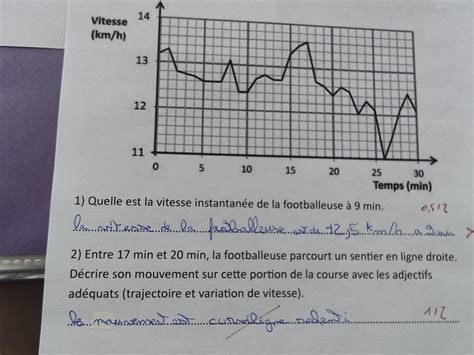 bonjour quelqu un pourrait m éclairer sur la question 1 et 2 merci 1