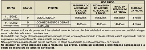 Vestibular Cps