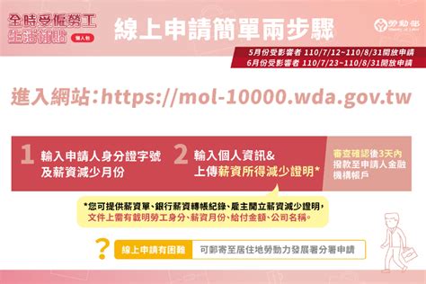 不用羨慕打工族，全職勞工「1萬元補貼」今起開放申請！紓困「3大條件」、流程總整理女人我最大