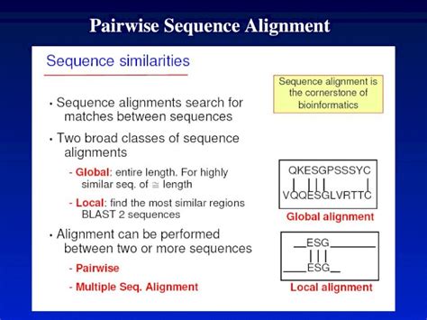 PPT Pairwise Sequence Alignment Pairwise Alignments In The 1950s