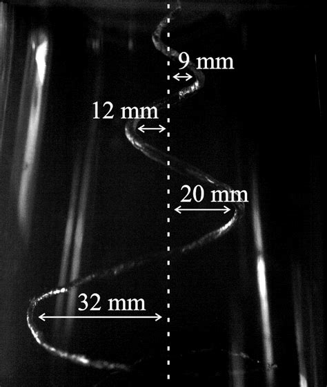 Geometrical Parameters Of A Vortex Rope In A Basic State Download