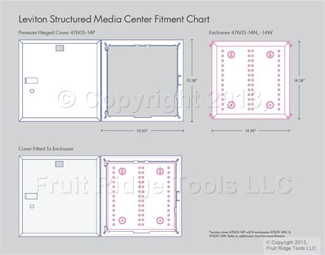 Leviton 140 Structured Media Center Wiring Panel with Cover 47605-14W ...