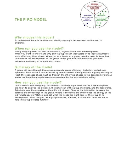 firo model    leadership psychology