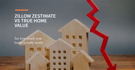 Unveiling The Mystery Of Zillow Zestimates What You Need To Know