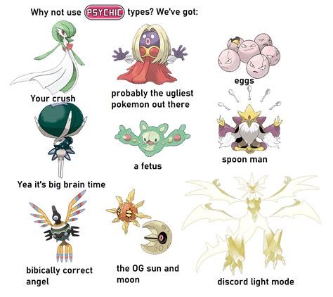 Whos Your Favorite Psychic Type Rpokemon