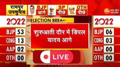 Mainpuri Bypolls Result Live मैनपुरी में विरासत या जनता राज