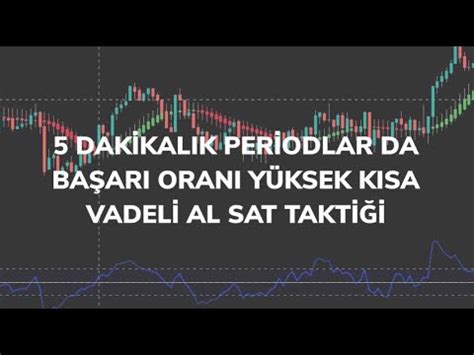 Dak Kalik Per Odlar Da Ba Ari Orani Y Ksek Kisa Vadel Al Sat Takt