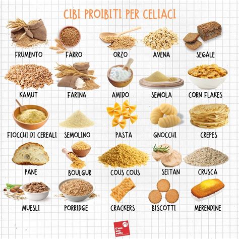 Alimenti Celiachia Un Elenco Completo Degli Alimenti Con Glutine