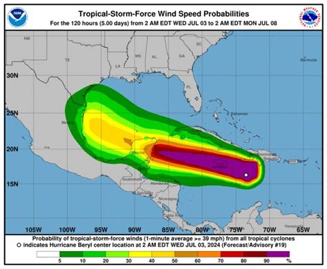 Uragano Beryl Le Previsioni Meteo Dalla Giamaica Alle Isole Cayman