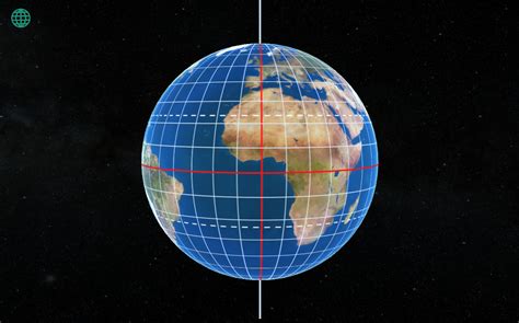 Das Geografische Koordinatensystem Grundstufe 3D Modell Mozaik