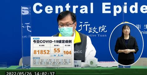 快訊／本土新增81852例！不治104人新高「新北市破萬最多」 行政院拍板「345 6億救命錢」還有減稅方案 讀讀