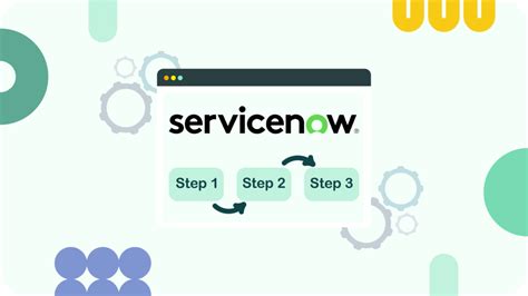 Servicenow Reporting Definitive Guide To Creating Servicenow Reports