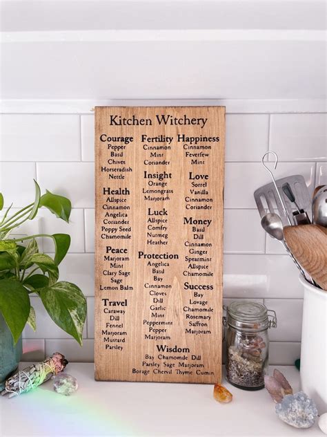 Kitchen Witchery List Of Magic Herbs Painted Wood Sign Etsy