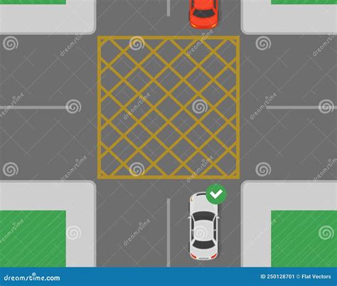 Safety Car Driving Tips And Traffic Regulation Rules Yellow Box Junction Rule Correct Position