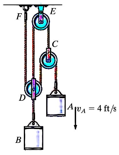 Simer Relative Motion Of Two Particles Using Translating Axes