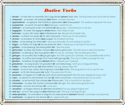 Pin by АМГАЛАН Б B160770018 on Deutsch Actors Words Father