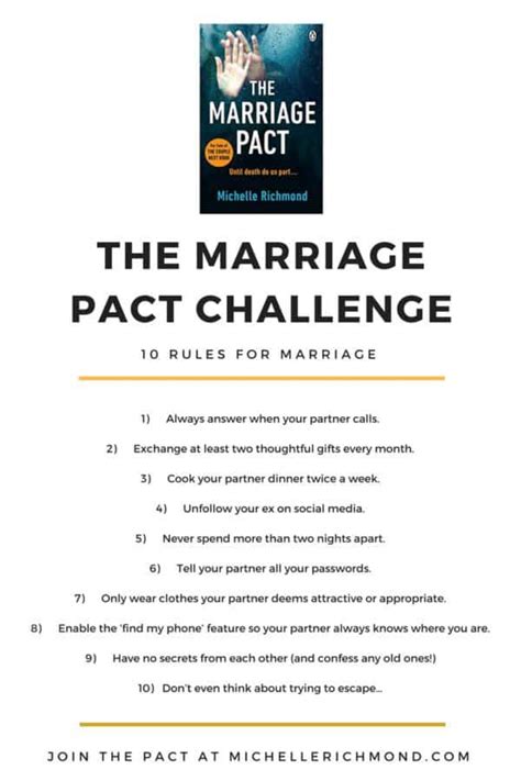 The Marriage Pact Challenge Could You Follow These Marriage Rules