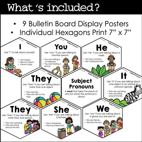 Subject Pronoun Posters Grammar Bulletin Board Classroom