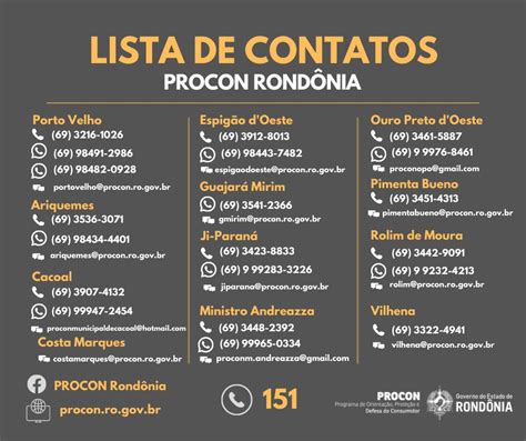 Defesa do Consumidor Procon Rondônia retorna aos atendimentos