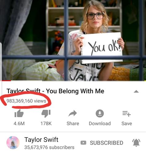 You Belong With Me is 17mil away from being Taylor's 5th YouTube video ...