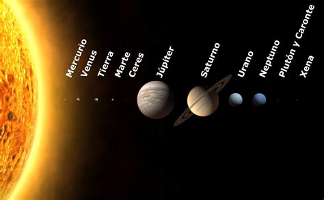 El Sistema Solar Para Ni Os Fichas Del Sistema Solar Para Primaria