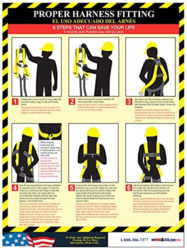 OSHA4LESS Harness Fitting Instruction Poster Proper Want It All