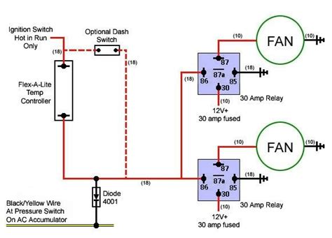 Wire Cooling Fan Wiring Diagram