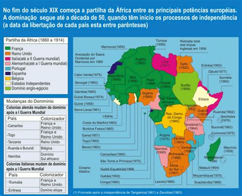 Partilha Da Frica Monolito Nimbus