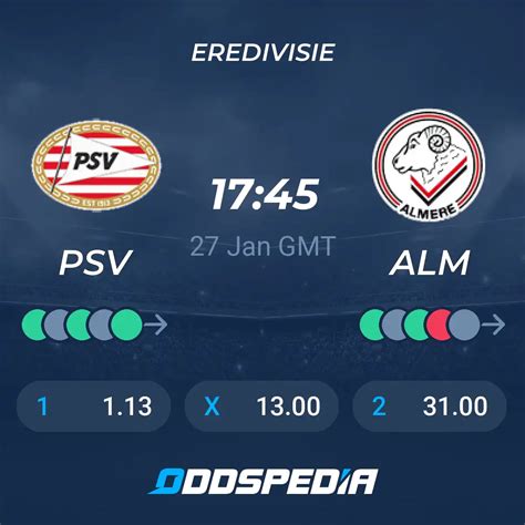 PSV Eindhoven Vs Almere City Predictions Odds Live Score Stats