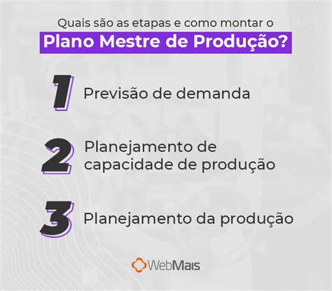 Plano Mestre de Produção O Que é Vantagens e Como Montar