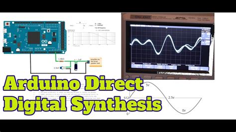 Direct Digital Synthesis How It Works And A Demo On Arduino Due Youtube