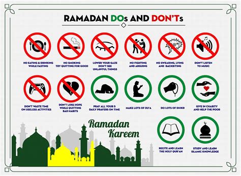 Dos And Donts Of Ramadan A Complete Etiquette Guide