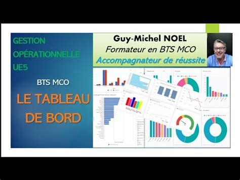 Tableau De Bord Tablir Un Tableau De Bord Pertinent Youtube