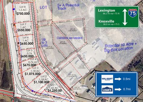 Lot Cumberland Gap Parkway Corbin Ky Loopnet