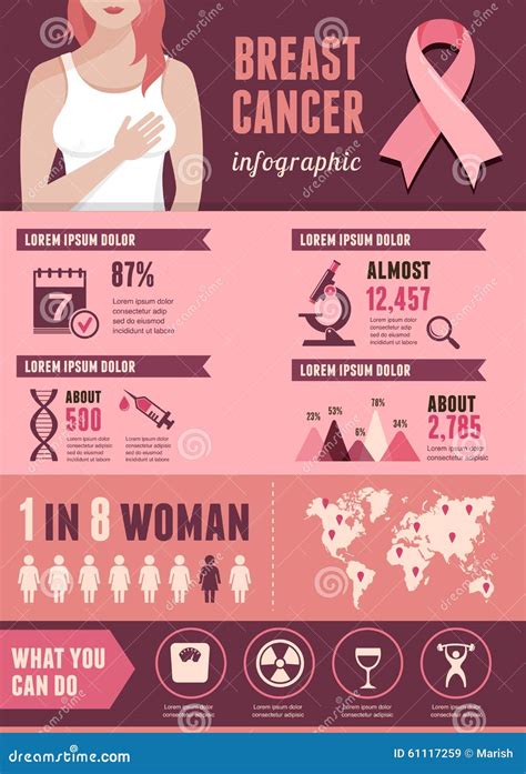 Breast Cancer And Pink Ribbon Infographic Stock Vector Image