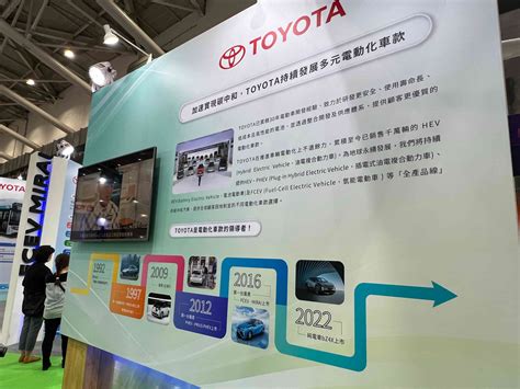 和泰集團參加2023「台灣國際智慧移動展」，完整呈現toyota電動化策略及智慧移動生態圈！ Yahoo奇摩汽車機車