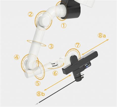 Japans First Surgical Robot Technological Innovation In The World Of