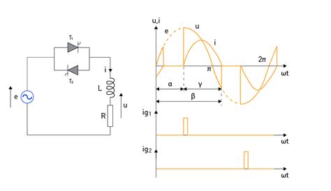 Single Phase Ac Ac Converters