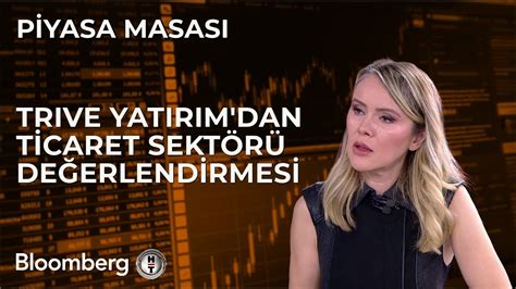 Piyasa Masas Trive Yat R M Dan Ticaret Sekt R De Erlendirmesi