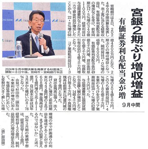 宮崎日日新聞2024年11月9日宮崎日日新聞 宮銀2期ぶり増収増益 有価証券利息配当金が増 一般社団法人霧島工業クラブ関係