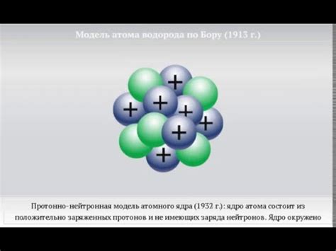 Модель атома по Бору - YouTube