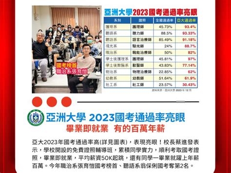 亞洲大學國考通過率高，10項通過率皆高於全國平均值 大學校園 大學問 升大學 找大學問