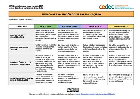 Rubrica Para Evaluar Trabajo En Equipo Cognicion Psicologia Images