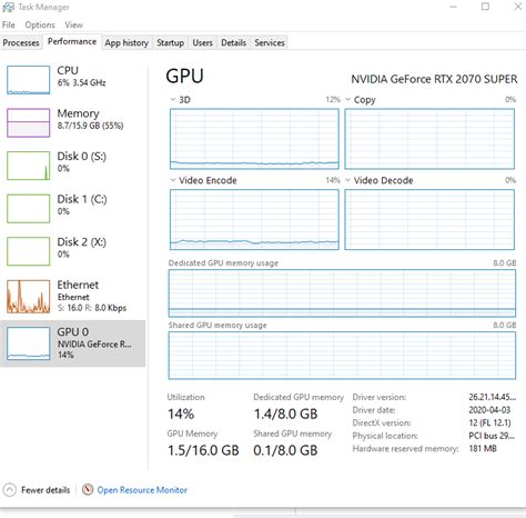 Fps Drops To Consistently Issue Projectm Visualizer