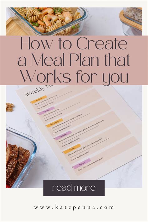 How To Create A Meal Plan That Works For You